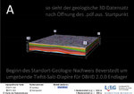 Nachweis bestmögliche Endlager-Geologie bei Beverstedt - Super-Welt-Geologie