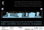 Nachweis bestmögliche Endlager-Geologie bei Beverstedt - Super-Welt-Geologie