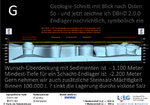 Nachweis bestmögliche Endlager-Geologie bei Beverstedt - Super-Welt-Geologie