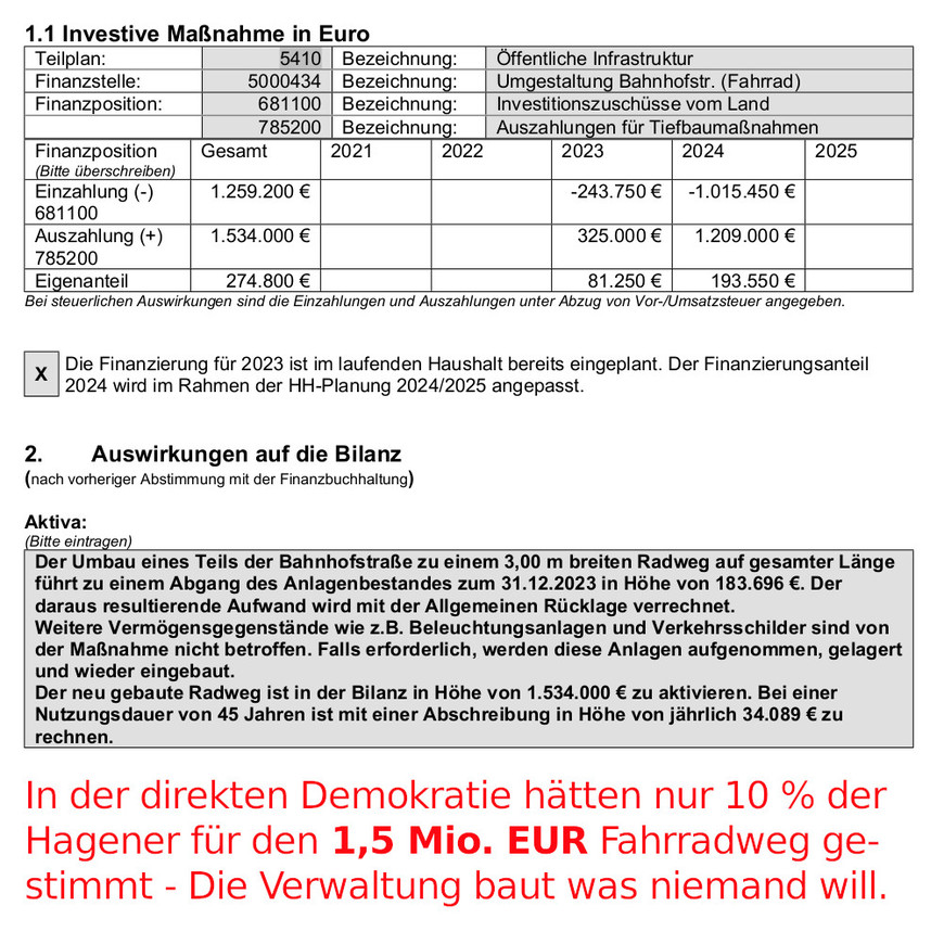 Sinnloser leerer Fahrradweg in der Bahnhofstr. Hagen
