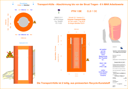 Endlager Behälter ELB 01 DE in Strahlenschutz-Hülle PTH 02 DE      die Ausführungs-Planung wir dieses wichtige Thema weiter vertiefen      - Behälter mit HLW befüllen (z. B. KIT Karlsruhe)    - Abschirmungs-Leistung der Behälter messen   