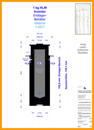 Endlager Behälter ELB 01 DE in Strahlenschutz-Hülle PTH 02 DE      die Ausführungs-Planung wir dieses wichtige Thema weiter vertiefen      - Behälter mit HLW befüllen (z. B. KIT Karlsruhe)    - Abschirmungs-Leistung der Behälter messen   