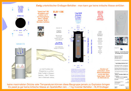 Endlager Behälter ELB 01 DE in Strahlenschutz-Hülle PTH 02 DE      die Ausführungs-Planung wir dieses wichtige Thema weiter vertiefen      - Behälter mit HLW befüllen (z. B. KIT Karlsruhe)    - Abschirmungs-Leistung der Behälter messen   