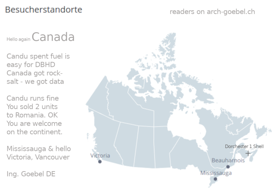 Country Relationes DBHD GDF Planners International 