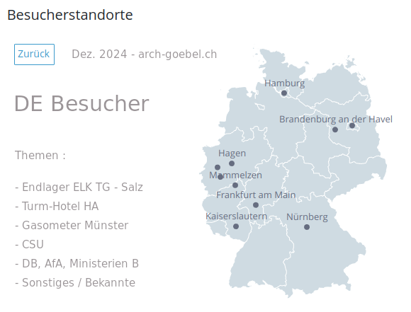Internationale Beziehungen und Stellungnahmen von Ing. Goebel zum Thema HLW Endlager