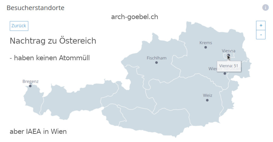 Internationale Beziehungen und Stellungnahmen von Ing. Goebel zum Thema HLW Endlager