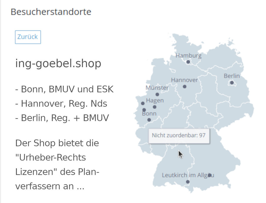Internationale Beziehungen und Stellungnahmen von Ing. Goebel zum Thema HLW Endlager