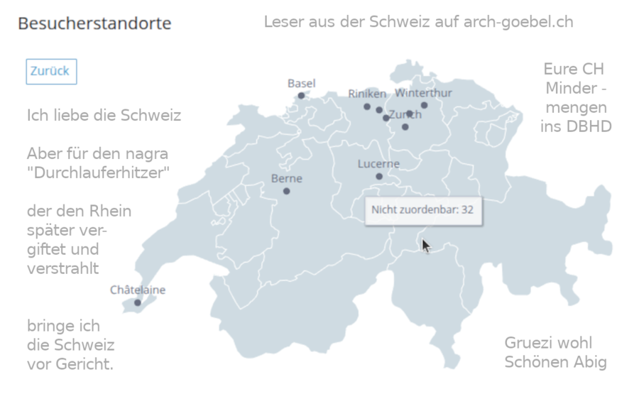 Internationale Beziehungen und Stellungnahmen von Ing. Goebel zum Thema HLW Endlager