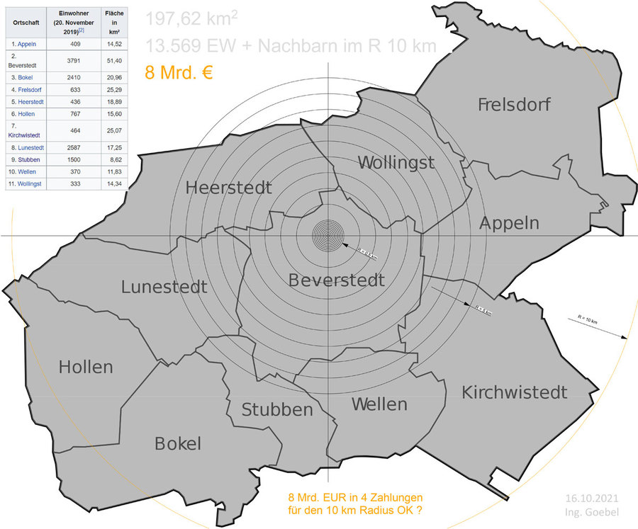 Möglicher Endlager-Standort nördlich von Beverstedt in Niedersachsen