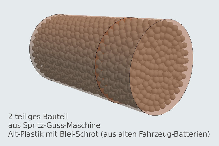 und die brauchen auch noch eine Transport- und Handling Strahlenschutz-Hülle