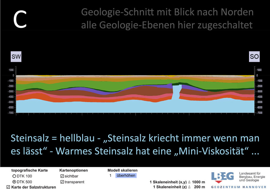Super-Welt-Geologie für Endlager bei Beverstedt in Niedersachsen nahe der Nordseeküste