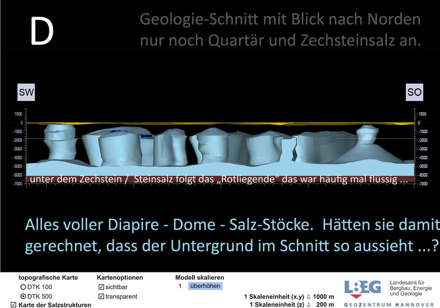Super-Welt-Geologie für Endlager bei Beverstedt in Niedersachsen nahe der Nordseeküste