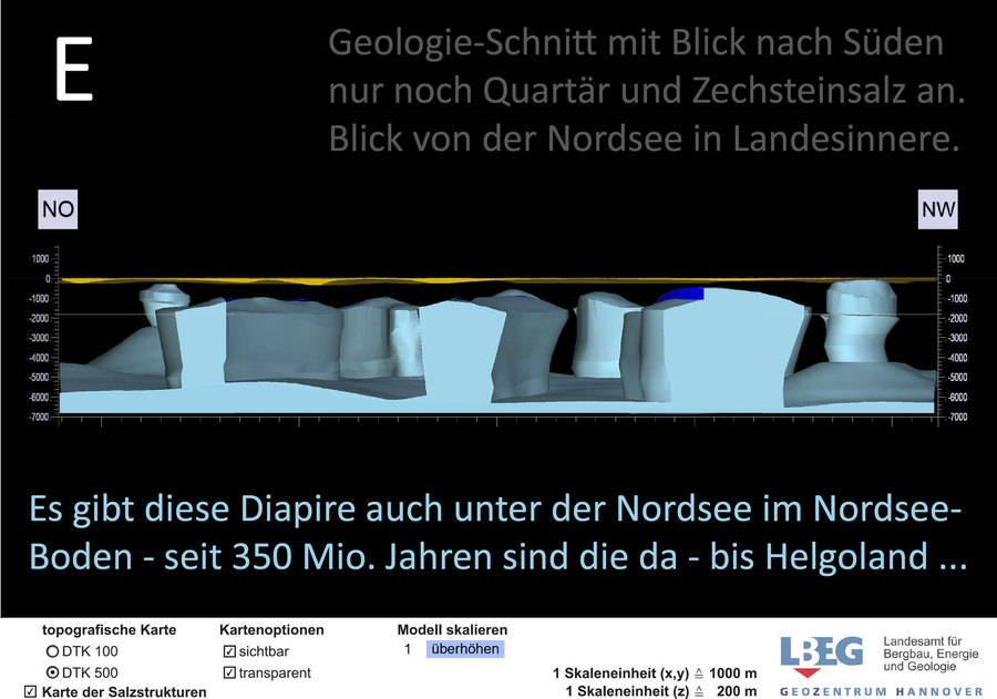 Super-Welt-Geologie für Endlager bei Beverstedt in Niedersachsen nahe der Nordseeküste