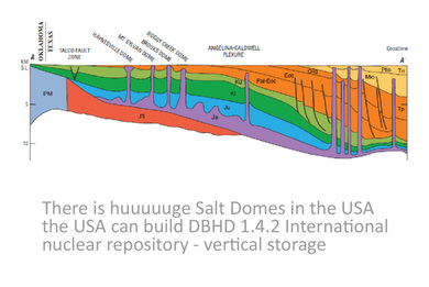  >>> Hello Dallas Drilling Companies - Cashing on the GDF Agenda Drilling in Rocksalt-Domes - with SBR > DE - includes shaft building DOE got 56 Bio USD on GDF accounts. - Your geology data salt TX