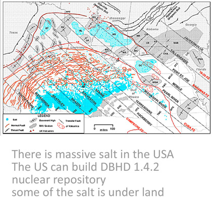  >>> Hello Louisiana Drilling Companies - Cashing on the GDF agenda ! Drilling in Salt Domes with SBR from Germany - includes shaft building DOE got 56 Bio USD on GDF accounts - Vacherie Dome -first US DBHD