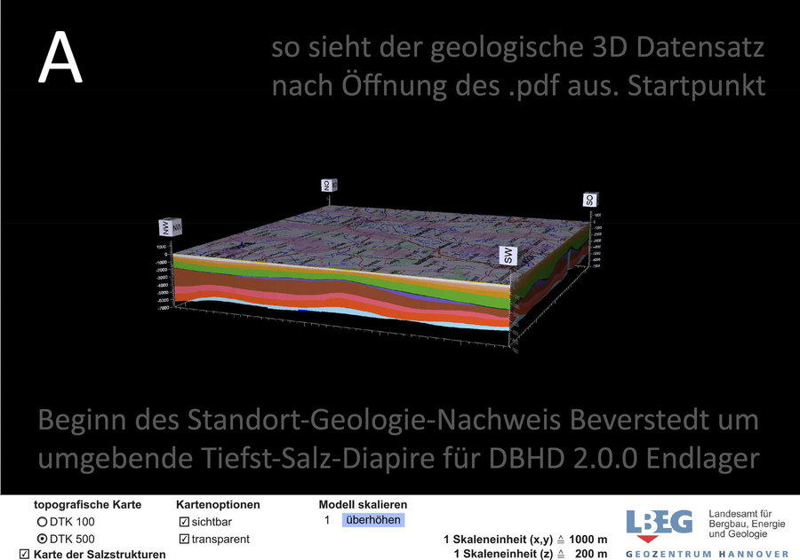 Höffige Endlager-Geologie bei Beverstedt und Bahldorf und Bremer Vorde