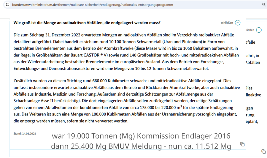 >>> Am 08.10.2025 wird das NaPro der Schande des BMUKN öffentlich. Das Ministerium ignoriert die Forderungen des EU  Gesetzes besonders Artikel 12 - 2011/70/Euratom - weil in 14 J.  NICHTS erarbeitet wurde ... Aber DBHD hat ALLES erarbeitet ...