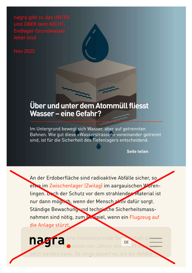  und direkt am Rhein plant die nagra ein untiefes, nasses    NICHT-Endlager - und gibt zu das es über und unter der    geplanten Struktur im dünnschichtigen Bröckelton Wasser    gibt - Kann mal jemand diesen Wahnsinn aufhalten BITTE      https://nagra.ch/