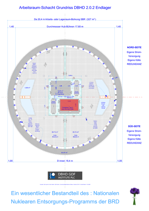 DBHD 2.0.2 Endlager -Arbeitsraum-Schacht-Grundriss