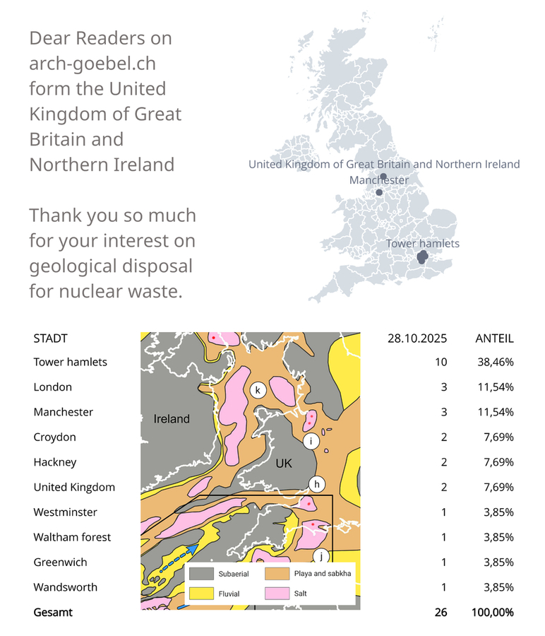 >>> Dear UK friends - there might be some thick rocksalt under overburden in the UK - but from Mesozoic age - look into your geology data - find our if you can build DBHD. Remember that we seek salt unter land. Best regards to Great Britain - Ing. Goebel 