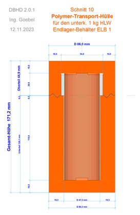 DBHD Endlager-Gebinde besteht aus 1 kg Inventar Endlager-Behälter Edelstahl und Strahlenschutz-Hülle Blei PE