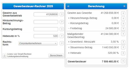 Gewerbe Steuer Firma