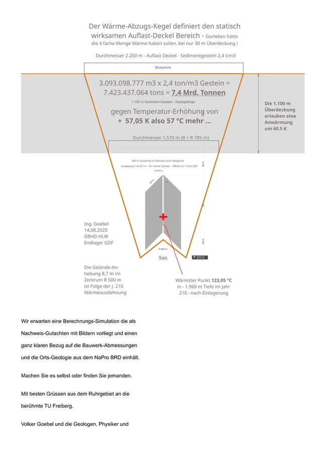 >>> Ing. Goebel möchte einen Geophysikalischen Nachweis für DBHD HLW Endlager - die erste Anfrage ging an : Prof. Dr. Buske von der TU Freiberg. Es dürfen sich auch andere Geophysiker angesprochen fühlen.