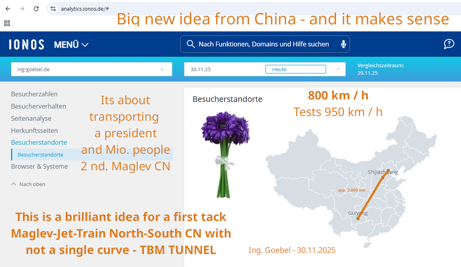 Läuft mit China - die Chinesen haben endlich eine Trasse die zur Geschwindigkeit eines Maglev - Trains passt - von Bejing aus queer durch ganze Land bis in den Süd-Westen
