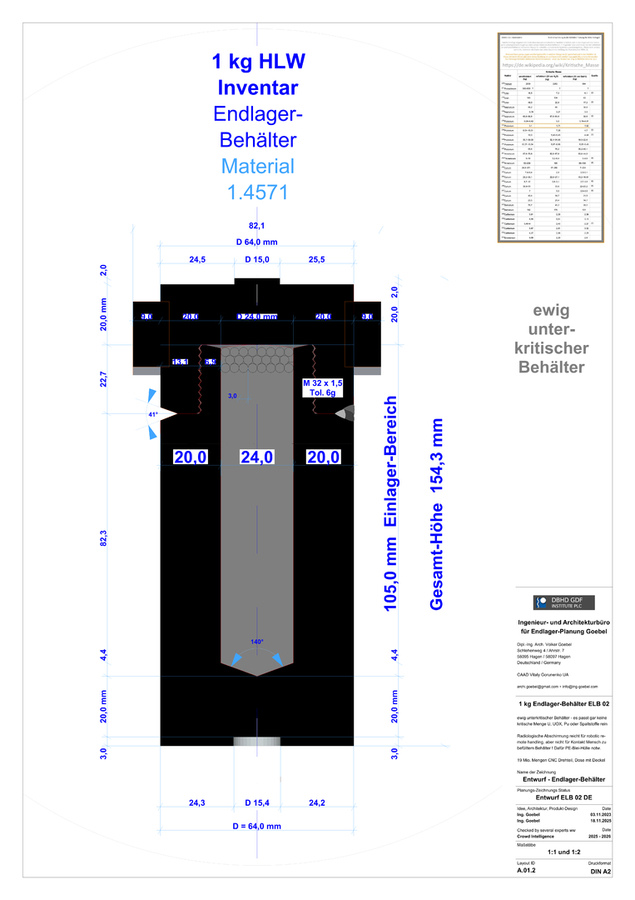 DBHD Endlager-Behälter ELB 02 DE - aus Edelstahl 1.4571 - max. 1 kg Inventar - ewig unterkritisch unter Endlager Bedingungen