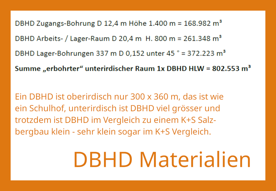 >>> Salz-Lager-Halle - DBHD lagert das Salz trocken bei den Bauern und Gewerbe-Treibenden - Die 455 qm Halle - Wert 250.000 EUR dürfen Lager- Betriebe, Bauernhöfe dann nach 5 Jahren zur Eigen-Nutzung behalten ...
