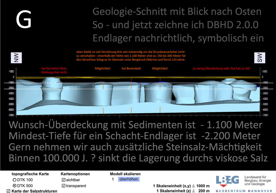 Höffige Endlager-Geologie bei Beverstedt und Bahldorf und Bremer Vorde