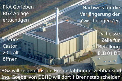 >>> Die ältesten Castoren stehen seit 40 Jahren in den Zwischen-Lagern, auf dem Foto des GNS Magazins sind aber neue zu sehen. DBHD will mit den ältesten Castoren beginnen. Zusammengesackt ? und Probe entnehmen. - Zirkaloy Hüllen Wandstärke 0,5 mm.