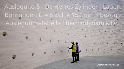 >>> Das maßstäbliche 3D CAAD Bild zeigt deutlich das die Anzahl der Lager-Bohrungen im DBHD HLW Endlager möglich - machbar - baubar sind. Mit 4 Stück Explorac 235 Bohr-Geräten von Fa. Epiroc Schweden.