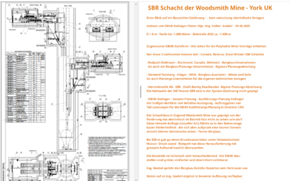 Blick auf einen Redpath-Deilmann Schacht-Grundriss - Woodsmith Mine UK - D 7 m Teufe -1.600 m - Redpath Deilmann ist als DBHD Zulieferer gesetzt