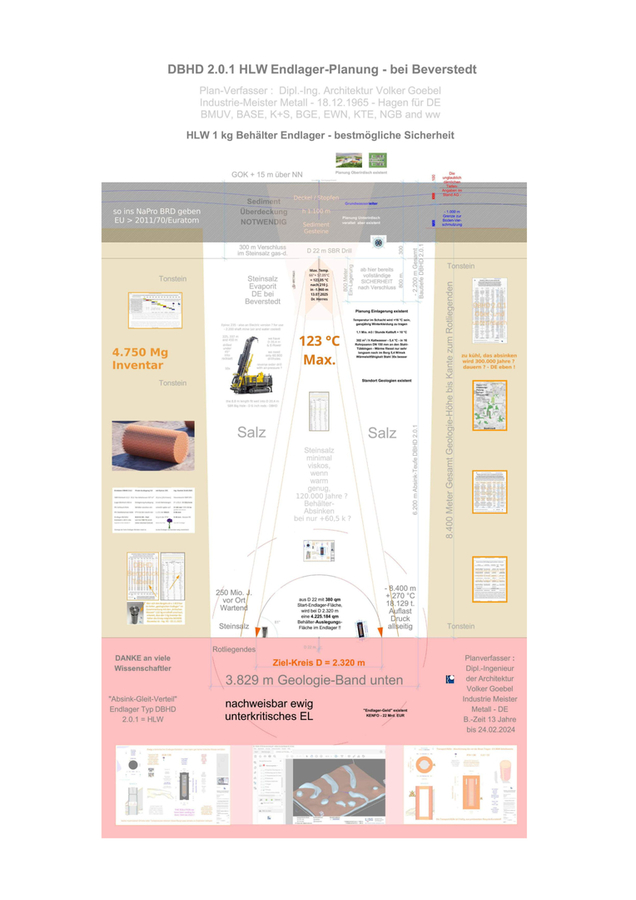 Vor-Entwurf Klage gegen Peter Hart - Bundesverwaltungs-Gericht Leipzig