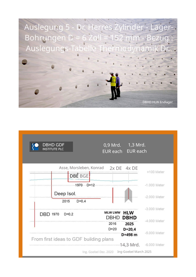 Vor-Entwurf Klage gegen Peter Hart - Bundesverwaltungs-Gericht Leipzig