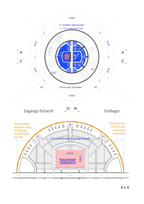 Die DBHD Grundrisse enthalten mehr Medien und sind weniger eng - Aber die Tübbing Wandstärken sind noch anzupassen 