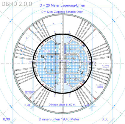 Die DBHD Grundrisse enthalten mehr Medien und sind weniger eng - Aber die Tübbing Wandstärken sind noch anzupassen 