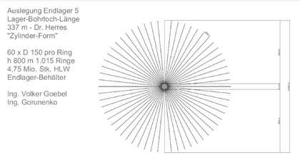 Die DBHD Grundrisse enthalten mehr Medien und sind weniger eng - Aber die Tübbing Wandstärken sind noch anzupassen 