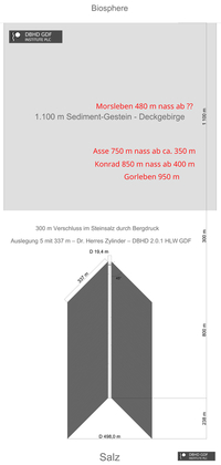 >>> Die erste, vorläufige Bohr-Zeit Kalkulation für die 6 Zoll Lager.-Bohrungen im DBHD ging noch von nur 2 Bohr-Geräten Rücken an Rücken aus - Jetzt werden es 4 werden - Infos von Epiroc im Zulauf. - Beste Grüsse von Ing. Goebel nach Essen