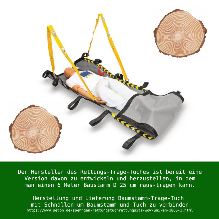 Bürgergeld-Empfänger tragen Holz aus dem Wald - Hagen NRW