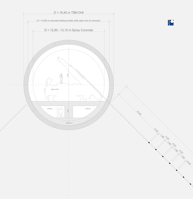 ART-TEL and DBHD are very popular GDF Plans in the USA - the USA got several good looking salt geologies