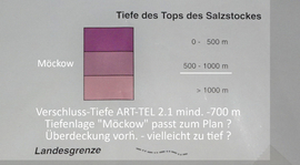 Brief an Manuela Schwesig - Geologie Salzstock - Diapir - bitte Vibro-Trucks zulassen und wenn für ART-TEL gut geeignet auch Probebohrung zulassen. - Endlager ist Bundessache - M-V ist BRD.