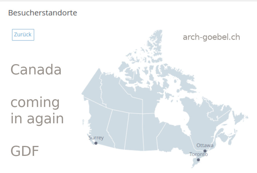 Country Relationes DBHD GDF Planners International 